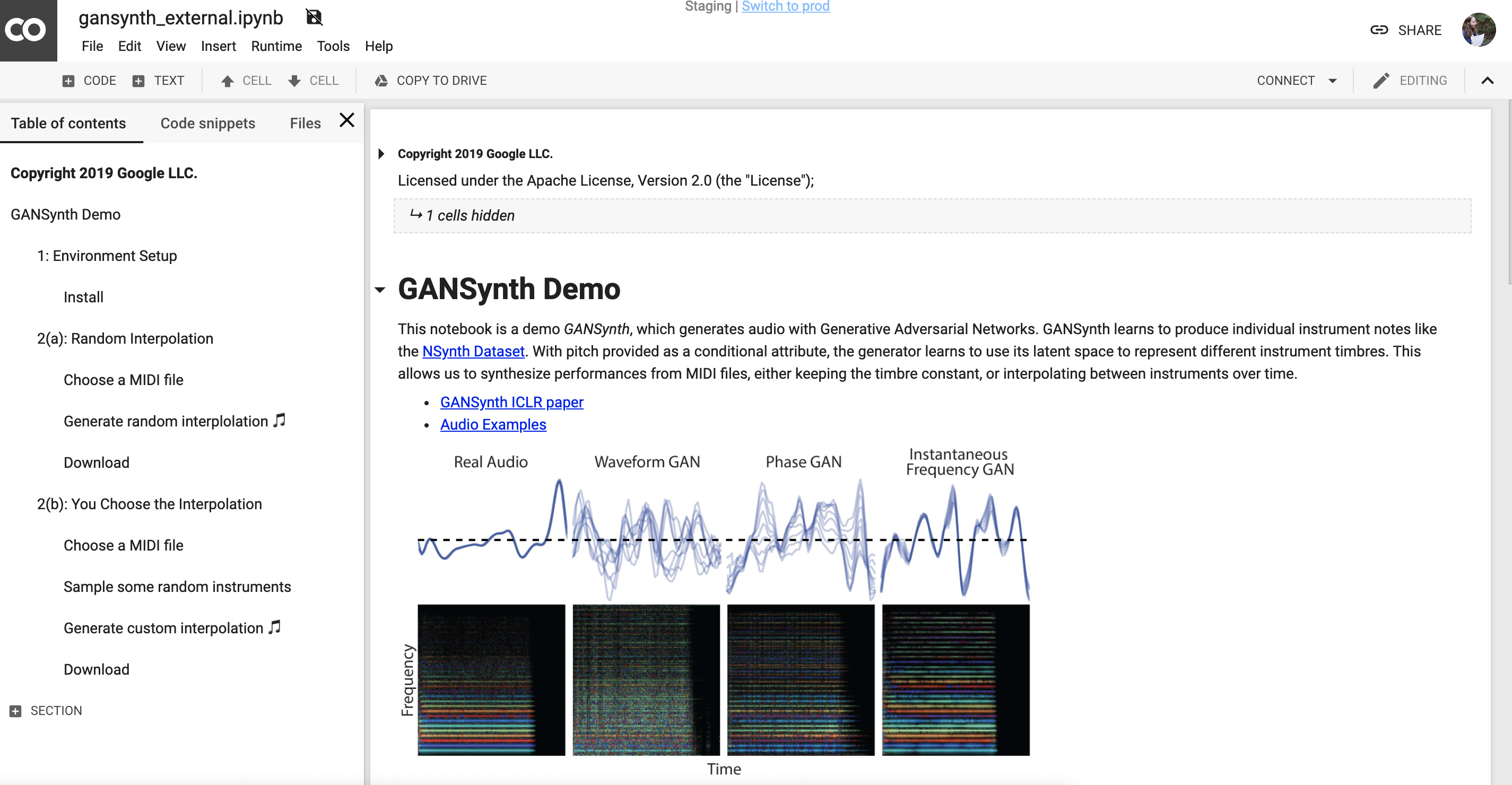 overview of GANSynth