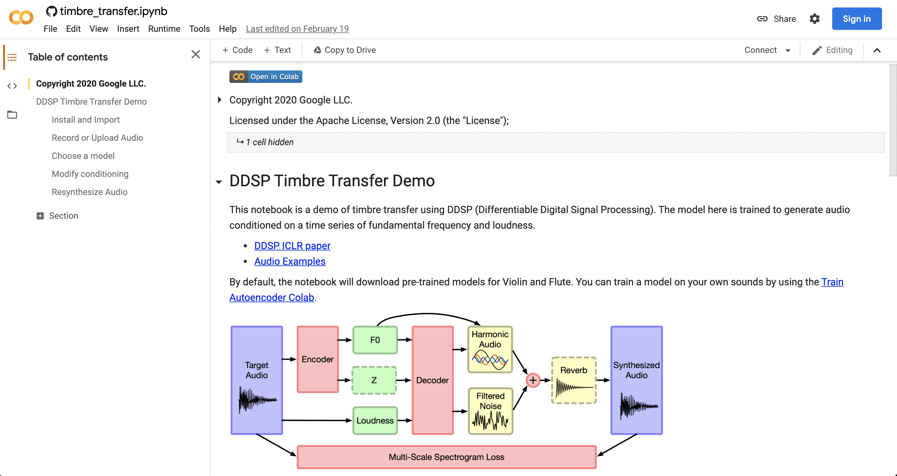 overview of DDSP Timbre Transfer