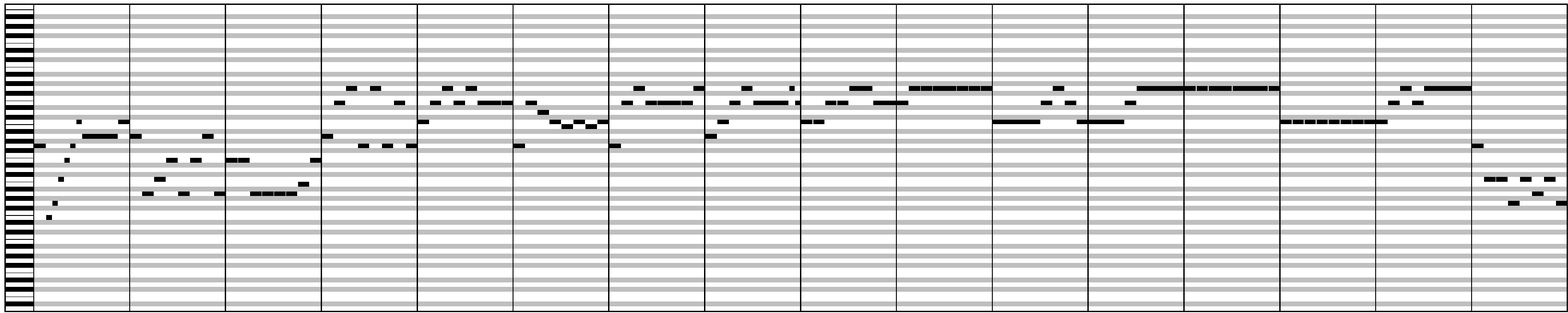 the previous note sequence where all the red out of key notes have been replaced with notes in c major
