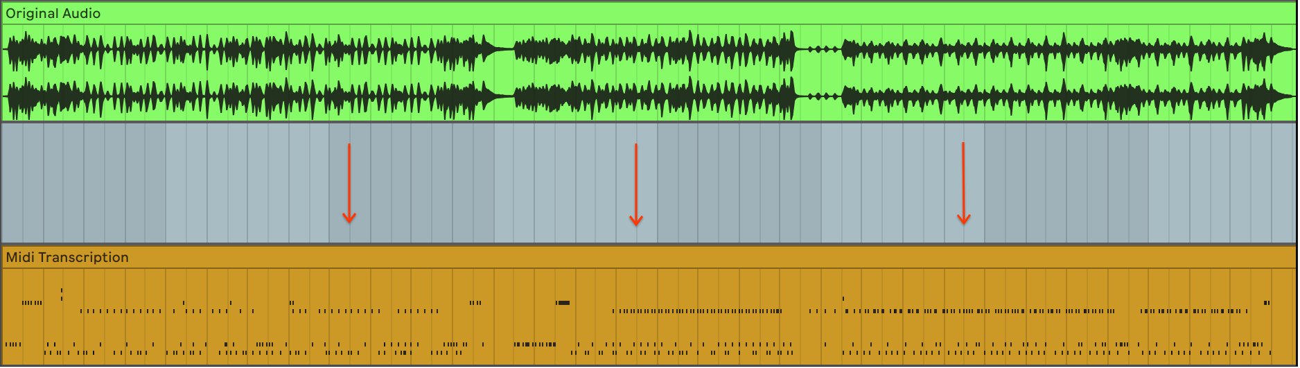 Audio to 2024 midi drums