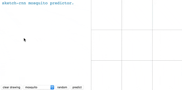 Multi-Predictionのデモ（出典：Google）